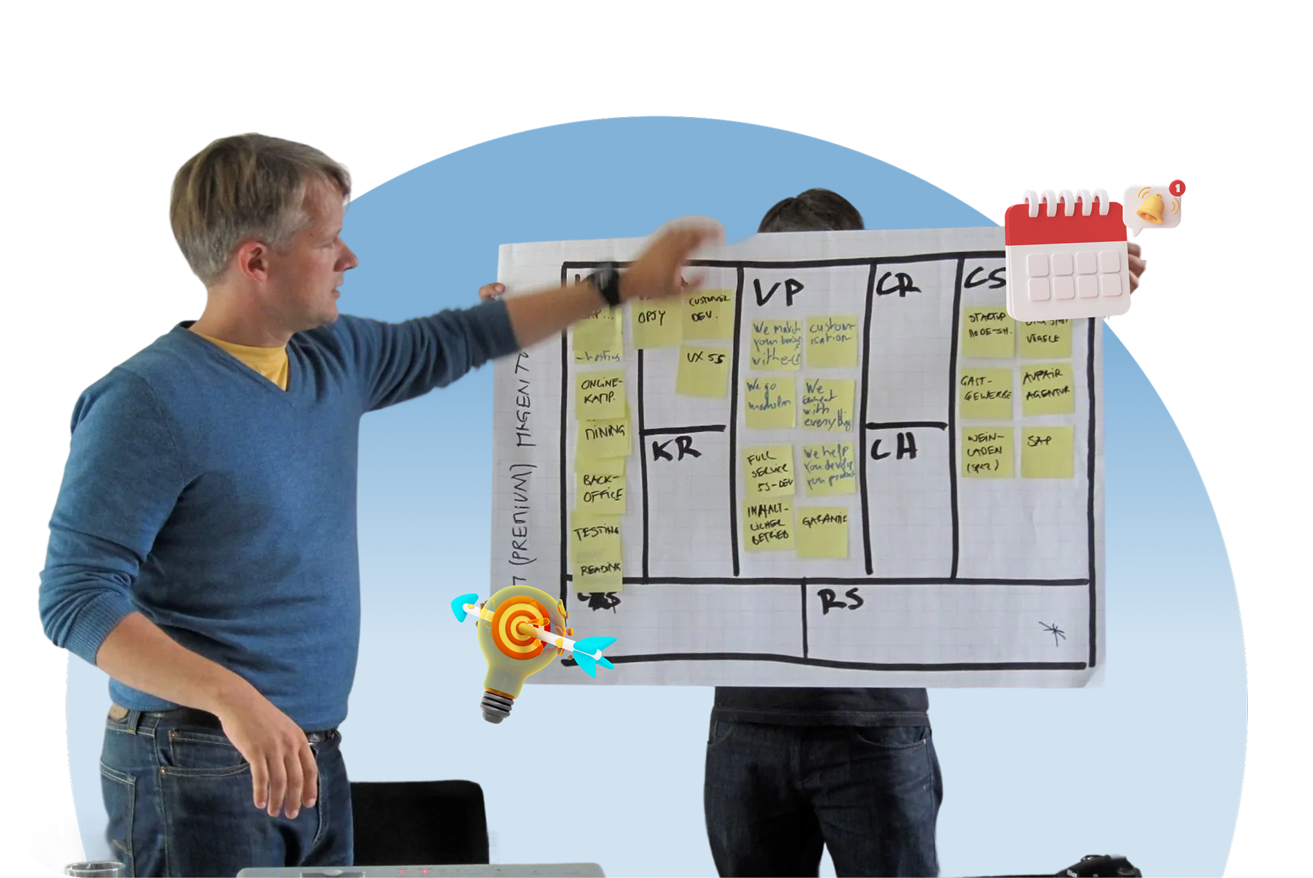 Business Model Canvas Example