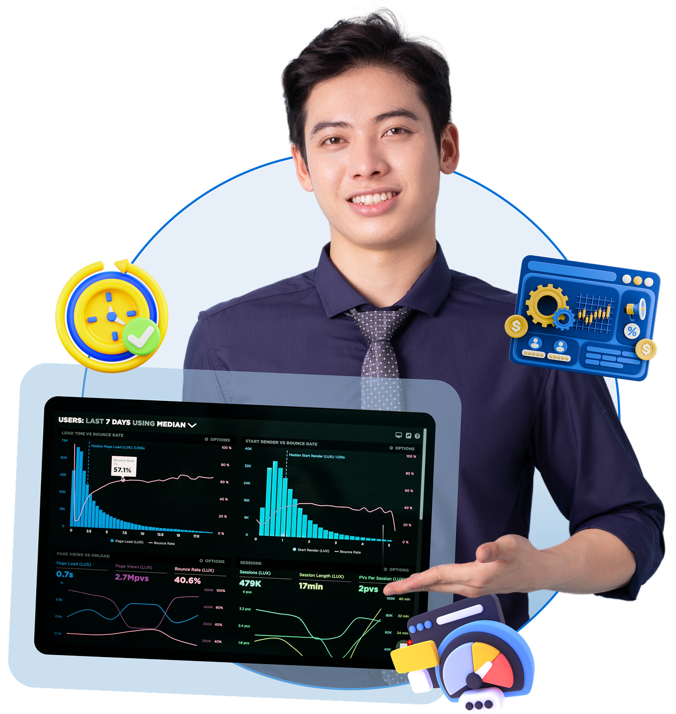 Dashboard analytics